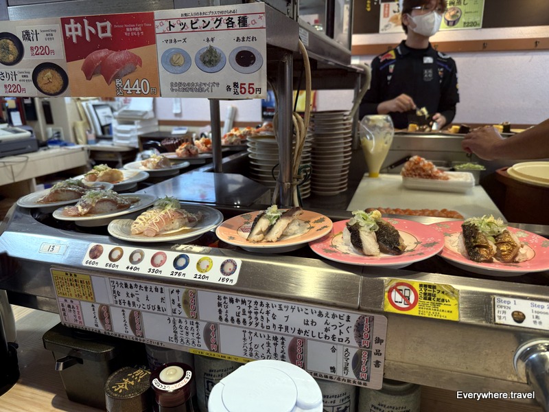 sushi train tokyo