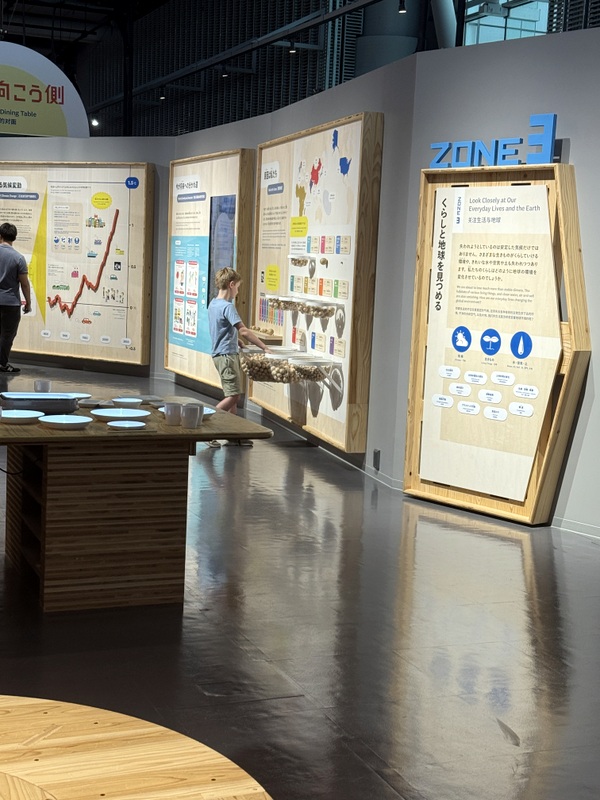 Miraikan National Museum of Emerging Science and Innovation Tokyo